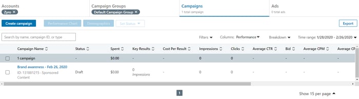 LinkedIn Campaign dashboard to see and track your ad campaign performance