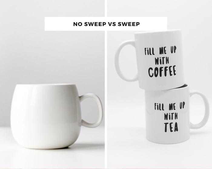 Sweep vs no sweep example with mugs