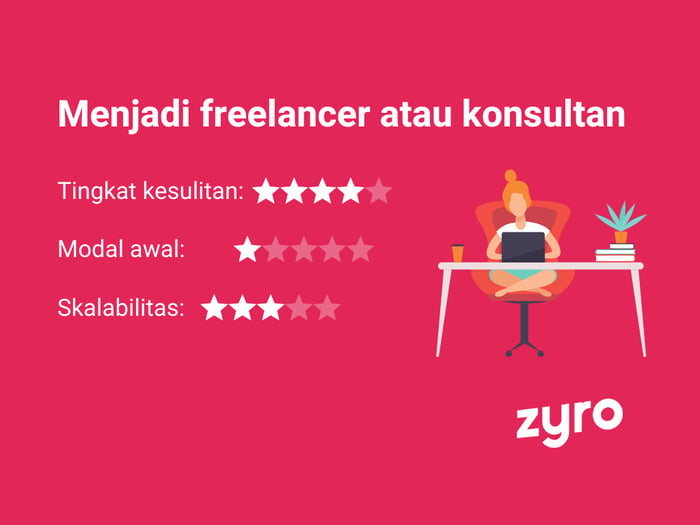 Menjadi freelancer atau konsultan