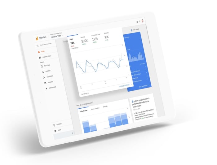 A mockup of Google Analytics displayed on a tablet 