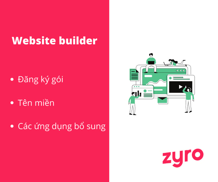 website builder Zyro