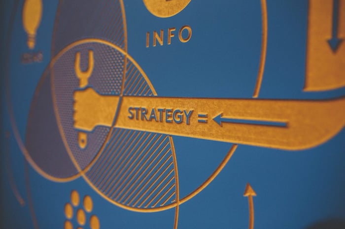 Close up of a venn diagram pattern saying 'info' and 'strategy'