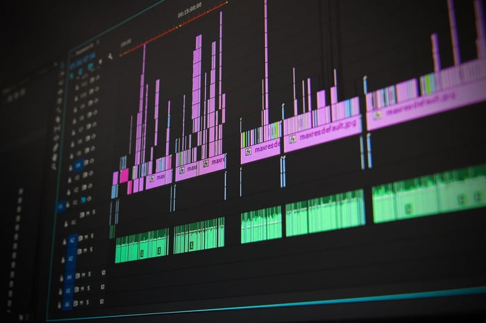 Software de edición de audio en una pantalla