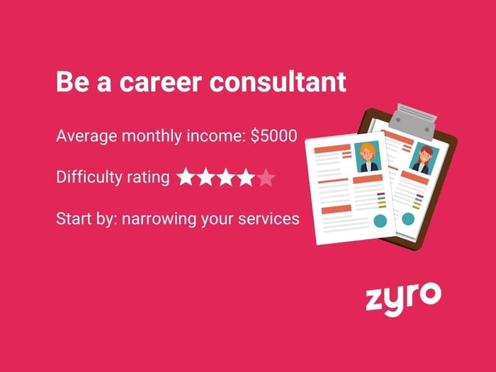 Career consultant infographic