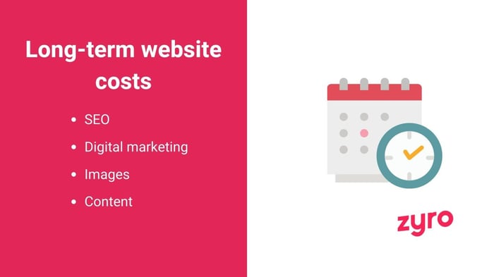 Long-term website costs infographic