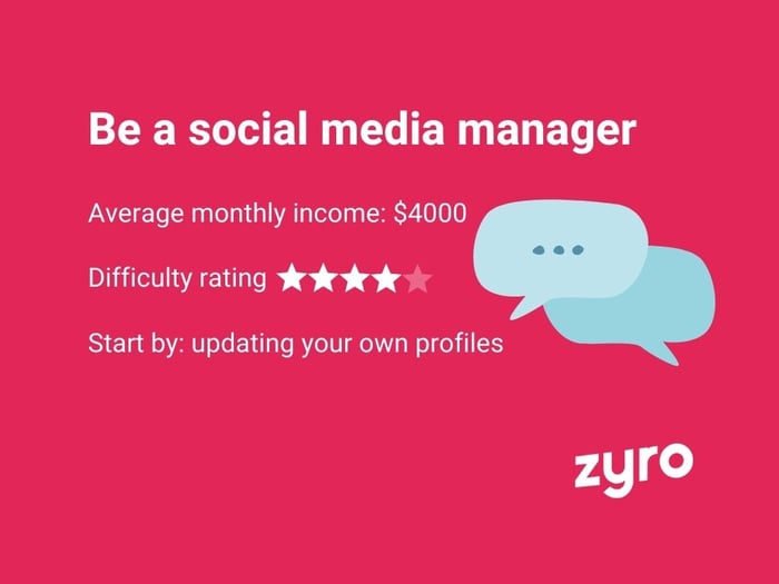 Social media manager infographic