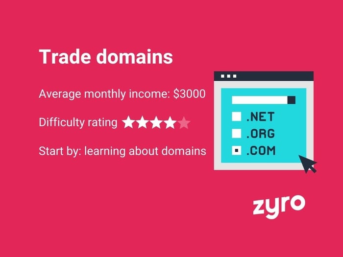 Trade domains infographic
