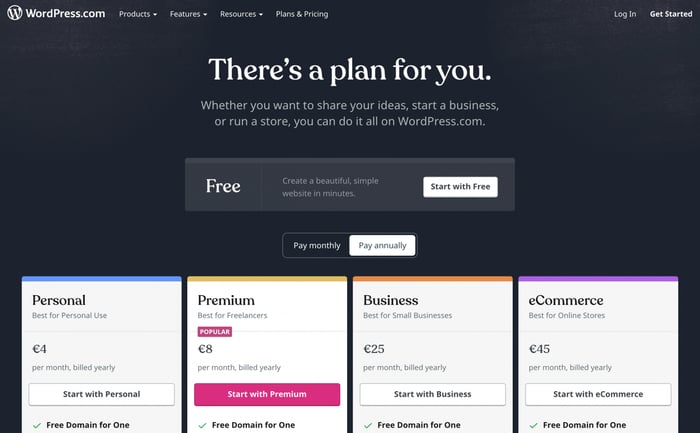 WordPress plans and pricing page