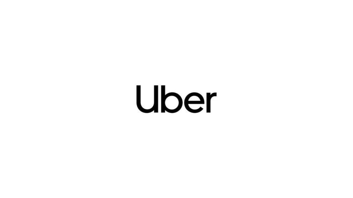 logo uber logo đẹp và hiện đại