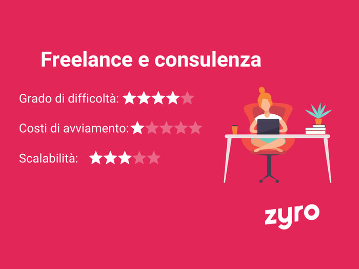 Freelance e consulenza