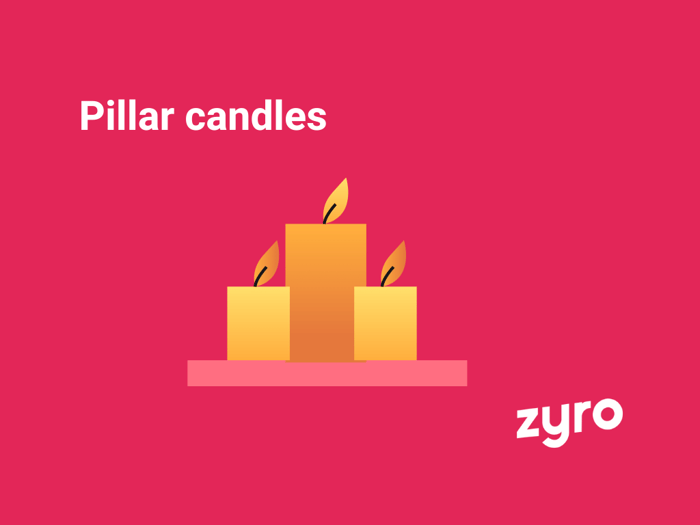 Pillar candle infographic