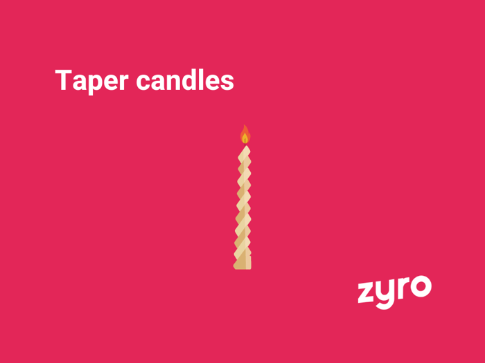 Taper candle infographic