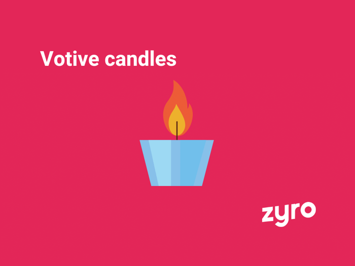 Votive candle infographic