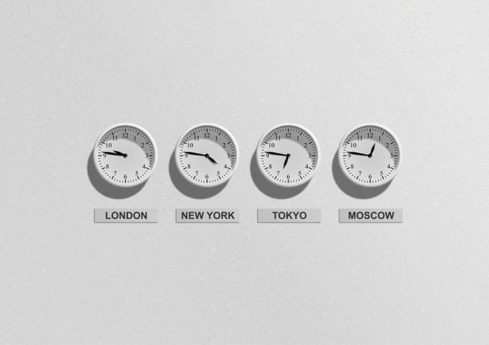 Relógios com diferentes fusos horários