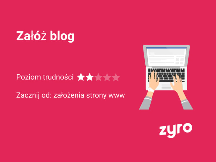 Infografika Zyro - pomysł na biznes w internecie - założ blog