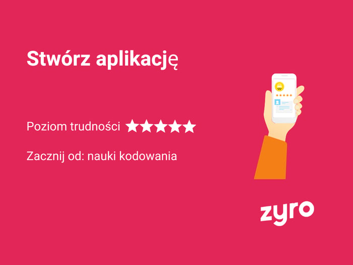 Infografika Zyro - pomysł na biznes w internecie - stwórz aplikację
