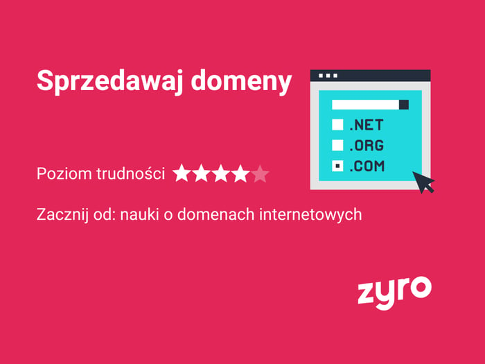 Infografika Zyro - pomysł na biznes w internecie - Sprzedawaj domeny 