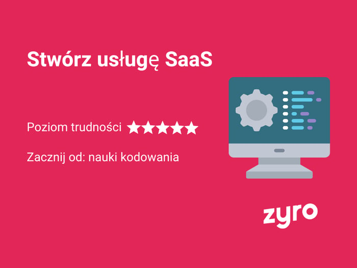 Infografika Zyro - pomysł na biznes w internecie - Stwórz usługę SaaS