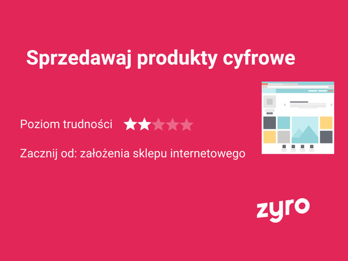 Infografika Zyro - pomysł na biznes w internecie - sprzedawaj produkty cyfrowe