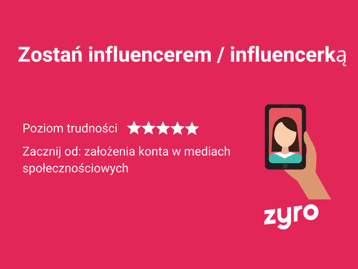 Infografika Zyro - pomysł na biznes w internecie - zostań influencerem