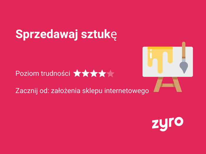 Infografika Zyro - pomysł na biznes w internecie - Sprzedawaj sztukę online