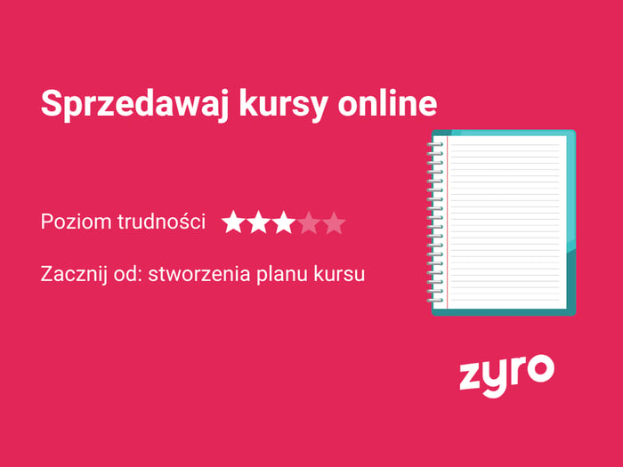 Infografika Zyro - pomysł na biznes w internecie - kursy online