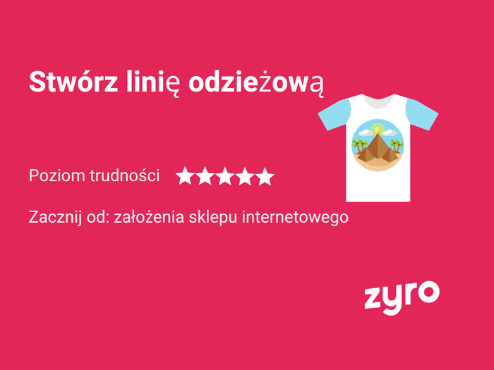 Infografika Zyro - pomysł na biznes w internecie - odzież